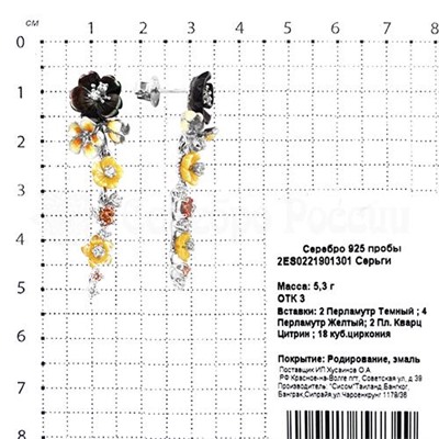 Серьги из серебра с перламутром. юв.стеклом, куб.цирконием и эмалью родированные 925 пробы 2ES0221901301