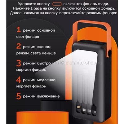 Повербанк OARMIO 50000mAh Black (15)