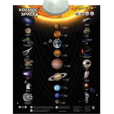 Электронный плакат Космос LKS2012-DBL-008/PL-13-SPACE /20шт/ в Самаре