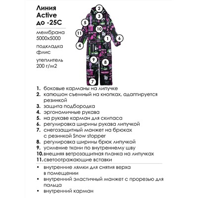 Комбинезон текстильный с полиуретановым покрытием для девочек