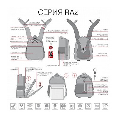 RAz-087-5 Рюкзак школьный