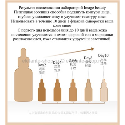 Сыворотка против морщин с аргирелином Images, 30 мл