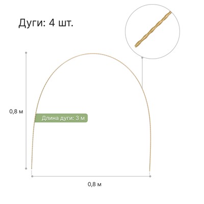 Парник от птиц, длина 6 м: сетка 8 × 2 м, затенение 35%; 6 дуг из стеклопластика, длина дуги 2 м, диаметр дуги 4 мм