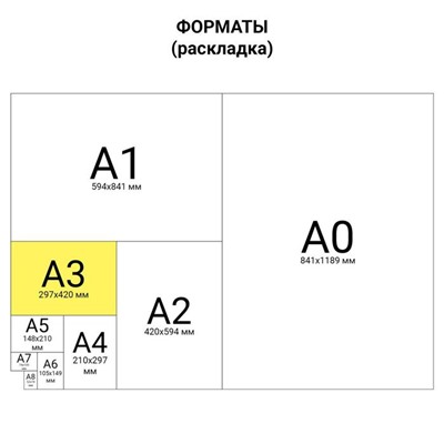 Пленка для ламинирования A3 303х426 мм, 100 мкм, 100 штук, глянцевые, BRAUBERG 530895