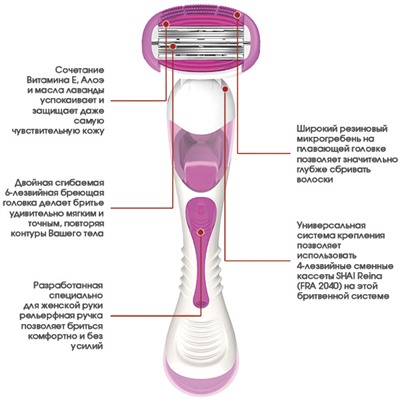 Станок для бритья для ЖЕНЩИН DORCO EVE-6/SHAI SWEETIE (+ 2 кассеты), система с 6 лезвиями, LSXA1002
