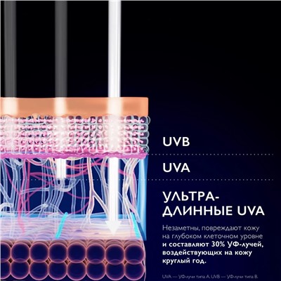 Солнцезащитный детский спрей для лица и тела UVMUNE 400 SPF50+ / PPD 27, 200 мл