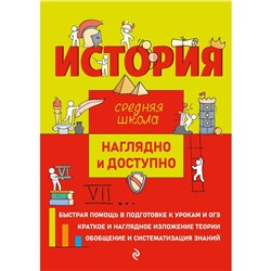 История. Инговатова Л.В., Инговатов Р.А., Кужель С.И.