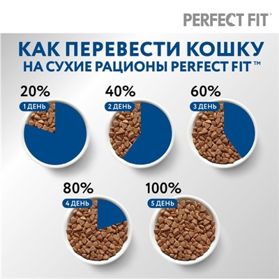 Сухой корм Perfect Fit для домашних кошек, курица, 650 г