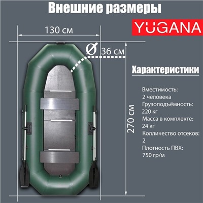 Лодка YUGANA Н 270 С, слань, цвет олива