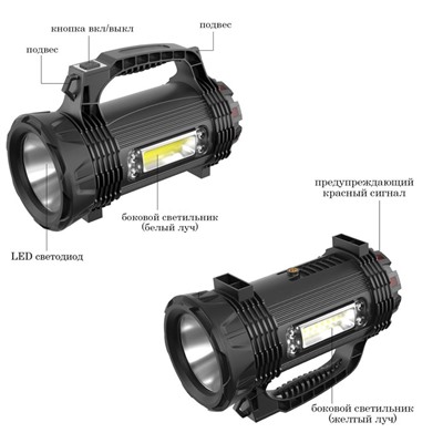 Фонарь прожекторный аккумуляторный, 20 Вт, 3600 мАч, XPE, COB, IPX66, 5 режимов, USB 966741