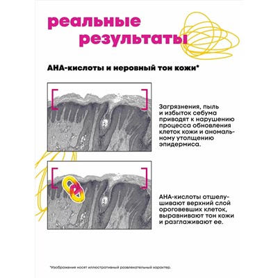 Гель для умывания с кислотами, 150 мл