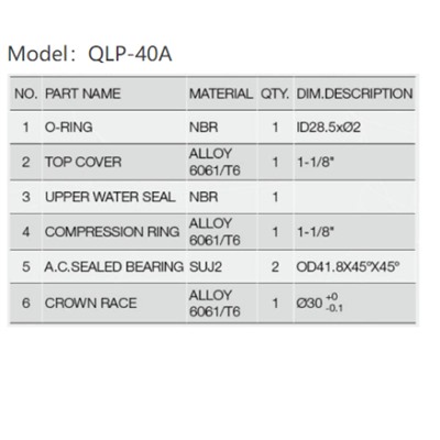 Рулевая колонка MIXIEER QLP-40A размер 1-1/8"х41,8х30 высота11,5 пром.подш. вес 93г /уп100
