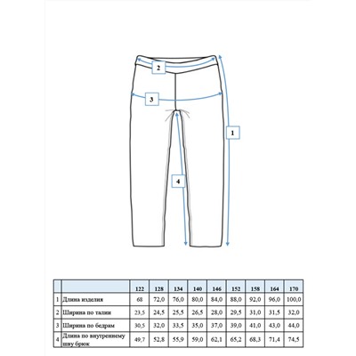 Брюки трикотажные для девочек