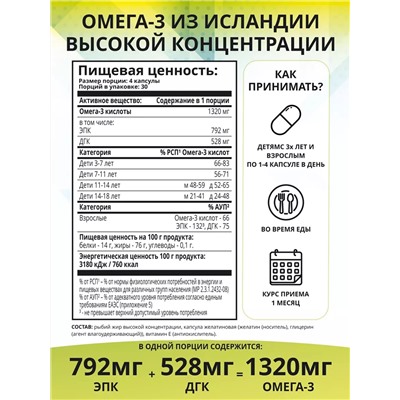 Комплекс Super Omega-3 1320 мг, 120 капсул