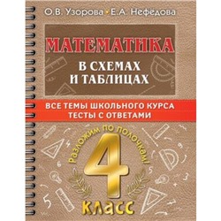 Математика в схемах и таблицах с тестами. Узорова О.В., Нефёдова Е.А.