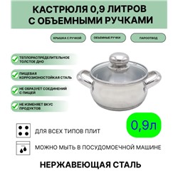 Кастрюля 0,9 л. со ст.кр. индукц.дно ТРС (Н-40061ГСП33.1)