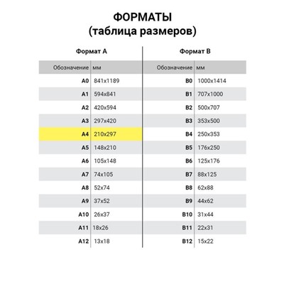 Пленка для ламинирования A4 216х303 мм, 100 мкм, 100 штук, глянцевые, BRAUBERG 530801