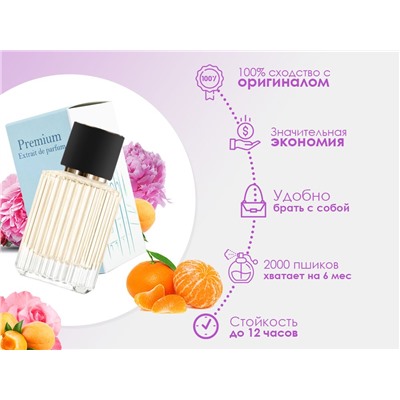 Духи Dior Miss Dior Blooming Bouquet, 30 ml (сходство с ароматом 100%)