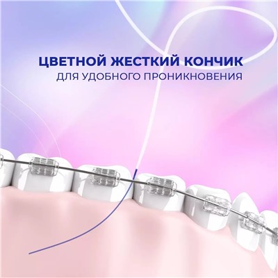 Сплат Ортодонтическая зубная нить Smilex Ortho+ с ароматом свежей мяты, 30 отдельных нитей (Splat, Ortho)