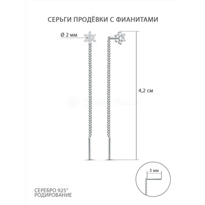 Серьги-продёвки из серебра с фианитами родированные 925 пробы Пс-035-200р