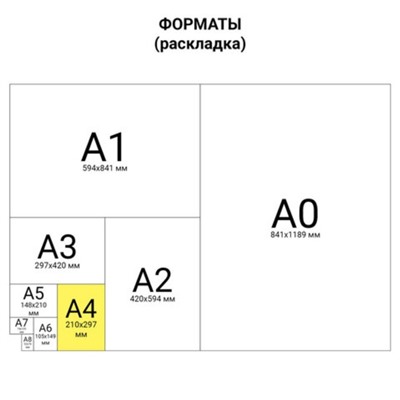 Обложки д/переплета A4 150мкм 100л, ПЛАСТИК, прозрачный бесцветный, BRAUBERG 532160