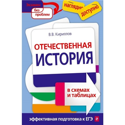 Справочник. Отечественная история в схемах и таблицах. Кириллов В. В.