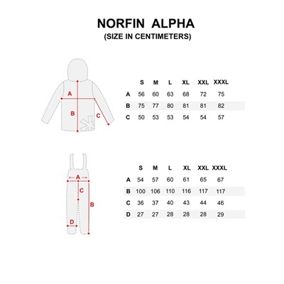 Костюм демисезонный Norfin ALPHA р.S