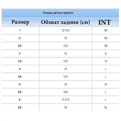 Перчатки детские вязаные с отворотом "лейбл Глория, однотонные"