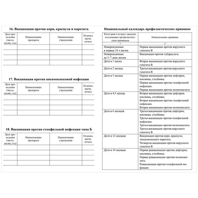 Бланк "Сертификат о профилактических прививках" А5, 6л., офсет. (КЖ-401)