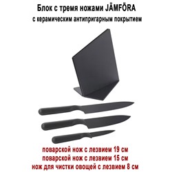 Набор JAMFORA