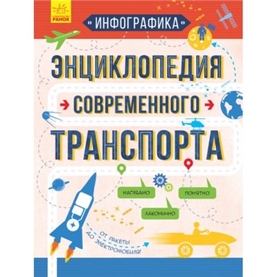 Инфографика - Энциклопедия современного транспорта