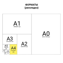 Тетр. А4  96л кл. б/винил эконом Staff-403408 синий уп20 арт.0214-021