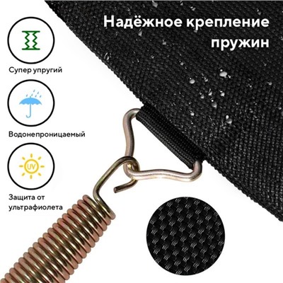 Батут с защитной сеткой PERFETTO SPORT ACTIVITY 14", d=430 см, цвет зелёный