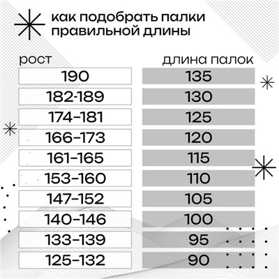 Палки лыжные алюминиевые Gekars Expert Plus, длина 130 см