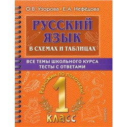 Русский язык в схемах и таблицах. 1 класс. Все темы школьного курса, тесты с ответами. Узорова О.В., Нефедова Е.А.