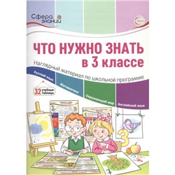 Что нужно знать в 3 классе. Наглядный материал по школьной программе. Цветкова Т. В.