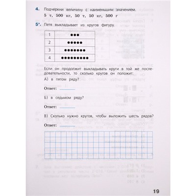 Математика. 4 класс. Рабочая тетрадь. Готовимся к ВПР. Рыдзе О. А., Краснянская К. А.