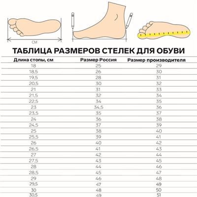 Стельки для обуви, утеплённые, двухслойные, фольгированные, окантовка, р-р RU 34,5 (р-р Пр-ля 36), 23 см, пара, цвет серый