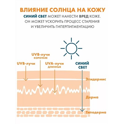 Крем солнцезащитный тонирующий SPF 50+, 50 мл