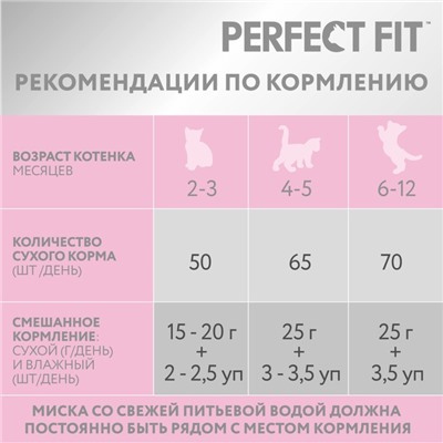 Сухой корм Perfect Fit для котят, курица, 650 г