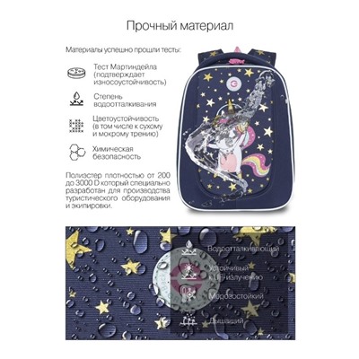 Рюкзак GRIZZLY "Musical Unicorn" (RAf-292-4) 36*29*18см, цвет синий, формованный