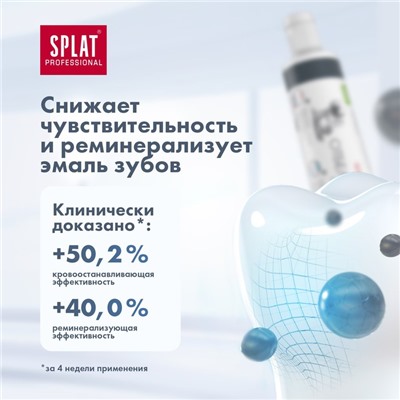 Зубная паста Splat Professional Compact, «Отбеливание плюс», 40 мл