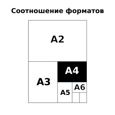 Альбом для рисования BG А4 40л. на спирали "Лучший кадр" (АР4гр40 10894) обложка картон