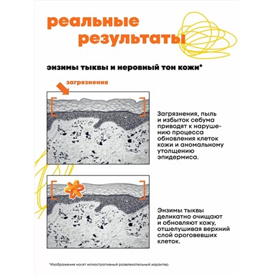 Энзимная пенка для умывания, 150 мл