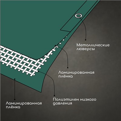 Тент защитный, 8 × 4 м, плотность 120 г/м², УФ, люверсы шаг 1 м, зелёный