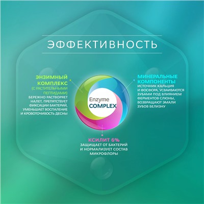 Рокс Зубная паста Biocomplex "Активная защита", 94 гр (R.O.C.S., Зубные пасты Adults)