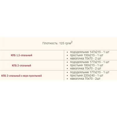 ВР-5555 КПБ ПЕРКАЛЬ АРНОЛЬД