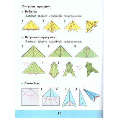 Технология 1 кл Рабочая тетрадь Лутцева /Школа России