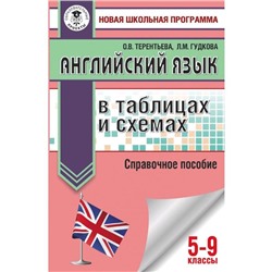 Справочник. Английский язык в таблицах и схемах 5-9 класс. Терентьева О. В.