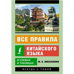 Все правила китайского языка в схемах и таблицах. Москаленко М.В.